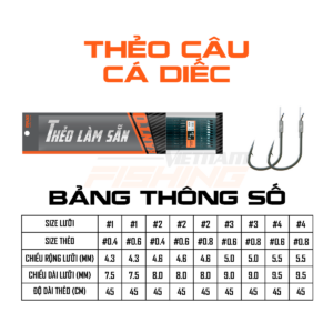 Thẻo Câu Làm Sẵn RYUKI Cao Cấp