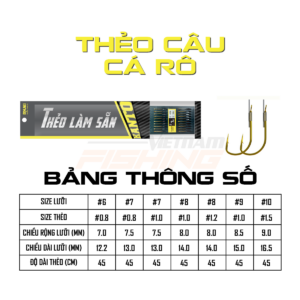 Thẻo Câu Làm Sẵn RYUKI Cao Cấp